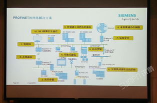 sunpn攜手西門子，為PROFINET 2018技術開發研討會提供專業看板類產品配套